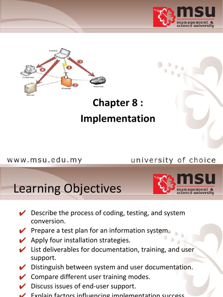 System Analysis Design Chapter 8 Pdf Software Testing System