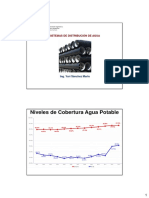 Sistemas de Distribución de Agua - Yuri PDF