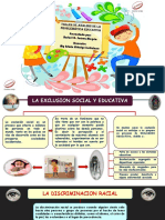 Organizador Sobre Exclusion Educativa y Racismo PDF