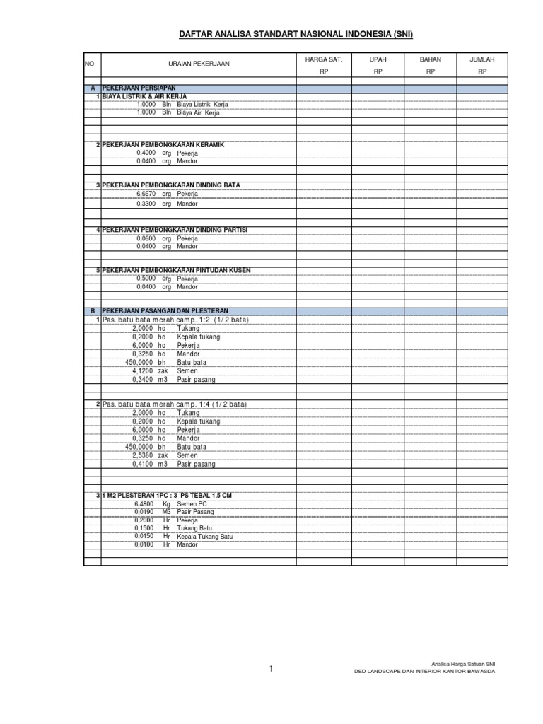 ANALISA HARGA SATUAN ANALISA HARGA SATUAN