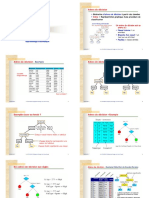 Arbre-de-Décision-et-Classification-Bayésienne-x4.pdf