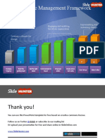 Kotter Change Management Framework: Engaging and Enabling The Whole Organization Implementing and Sustaining Change