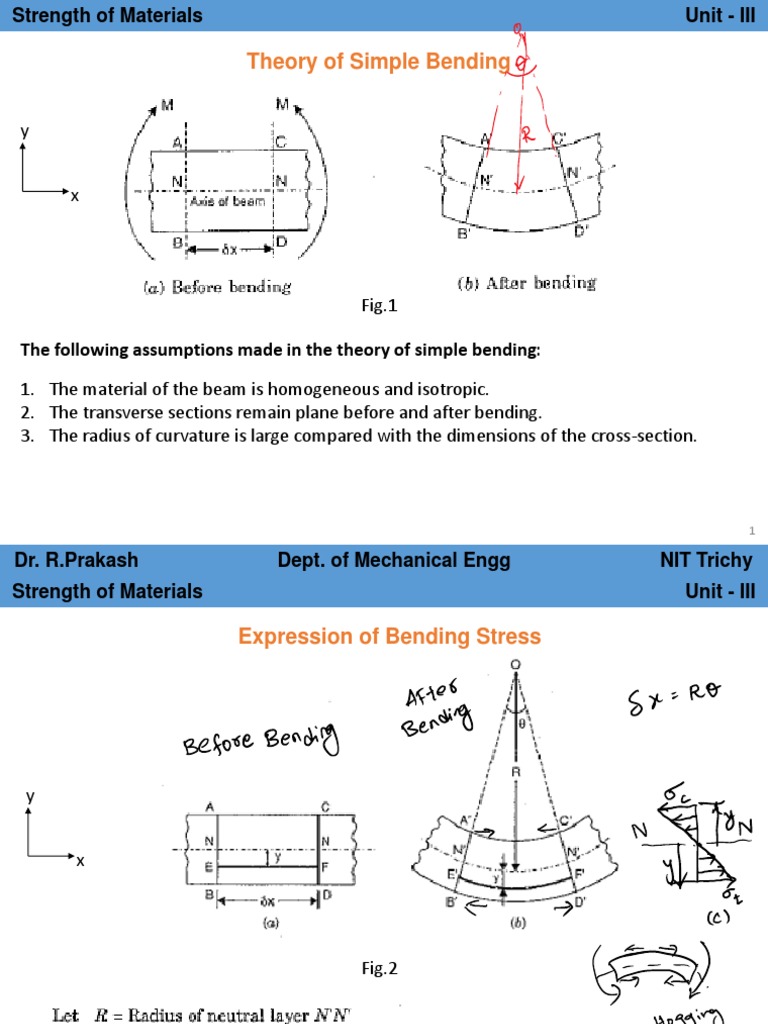 SOM Lecture Notes 8 | Download Free PDF | Bending | Stress (Mechanics)