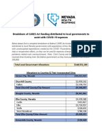 Nevada CRF Allocation Amounts For Local Governments