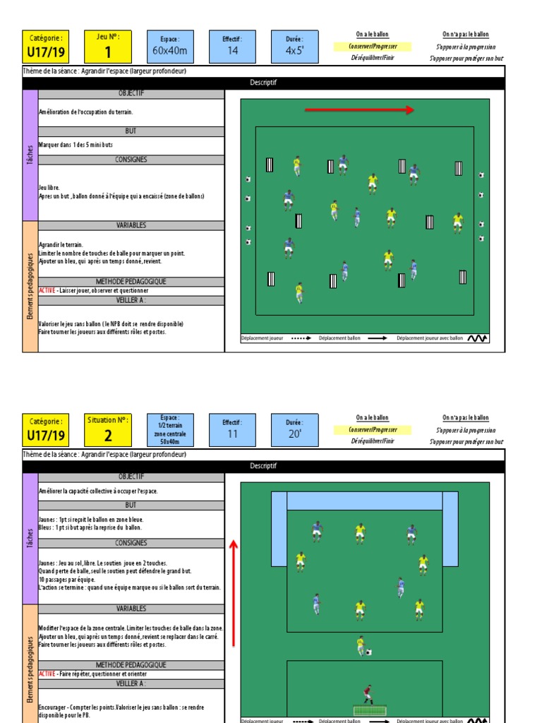 Fixer Dans Une Zone Pour Jouer Dans Une Autre U17 1 Livret Du Stagiaire - U17-U19 | PDF | Attaquant (football) | Défenseur  (football)