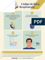 Codigo de Etica Respiratoria PDF