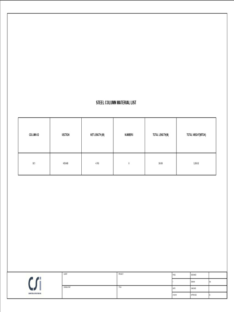 A B C D: Steel Beam Material List Steel Column Material List | PDF ...
