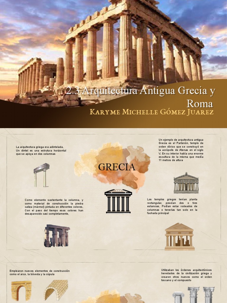 Columna De La Antigua Grecia HISTORIA DE LA ARQUITECTURA Antigua