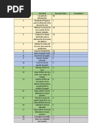 lista de actividades de nahum 12