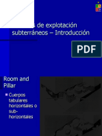 Métodos explotación subterránea introducción