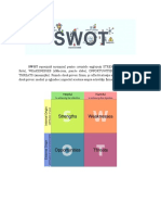 Analiza SWOT 