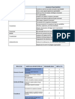 Matriz Riesgos Electiva Version 3