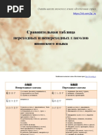 N3 ドリル ドリル日本語能力試験n3 聴解 読解 Pdf