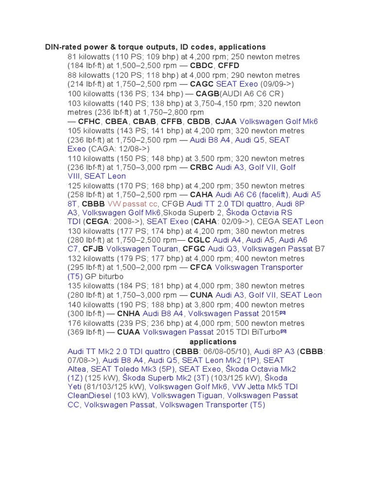 2.0 Tdi CR Engine Codes | PDF | Audi | Volkswagen
