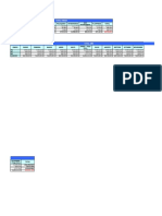 Tablas Nominas Excel