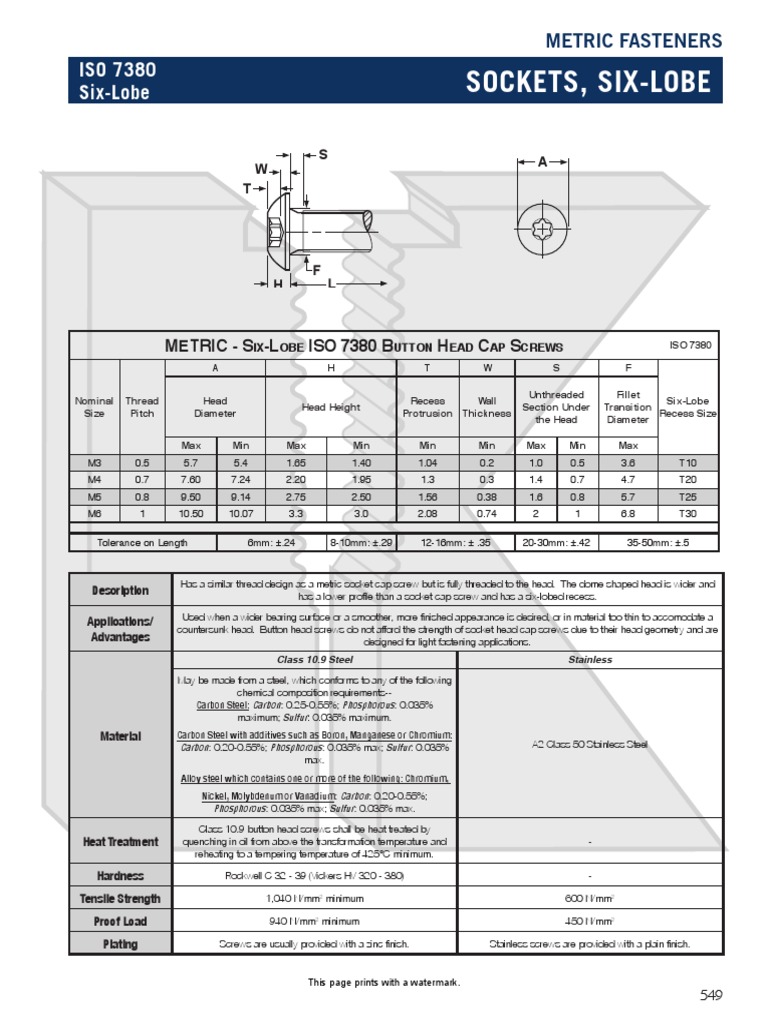 M6 Six-Lobe ISO 7380 Specifications | PDF | Steel | Screw