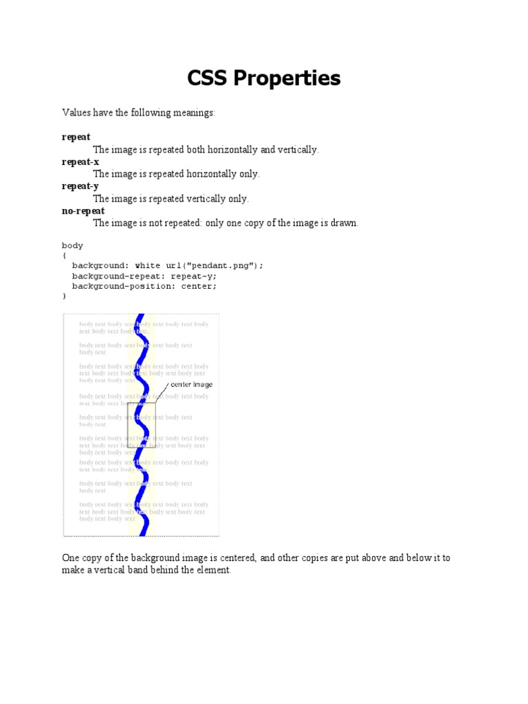 CSS Properties | PDF