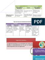 Temas Variados de Ciencias