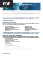 Vaccination Details of Phase 1b