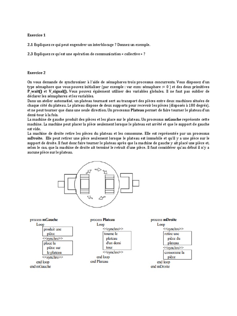 Synchronisation de processus avec sémaphores | PDF | Informatique ...