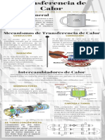 Grupo D Taller1 Gaona Picuña Sinaluisa PDF