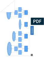 Aplicando Notas de Precios A Mi Empresa PDF