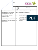 Risk Assessment Form 3