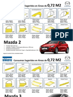 MAZDA Consumos Sugeridos y Medidas PDF