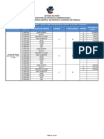 Anexo I Tabelas Das Estruturas Remuneratorias Efetivos