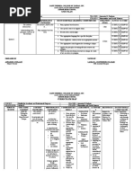 English For Acad - Curriculum Map