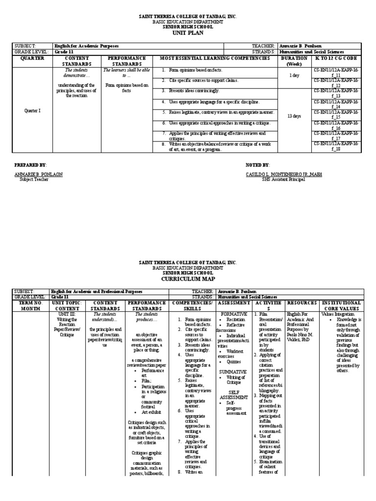 Grade 11 English Unit Plan: Critique Writing | PDF | Curriculum | Teaching