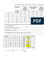 Ejemplo de Método PERT 280418