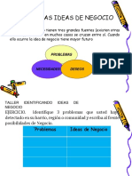 Origen de Las Ideas de Negocio PDF