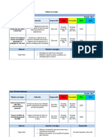 Tablero de Gestión