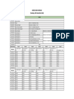 GIESED 2020 Schedule