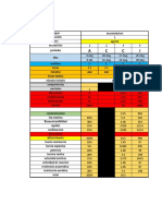 Planificación mesociclo agosto