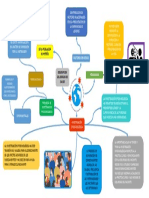 Mapa Conceptual Investigacion Epidemiologica