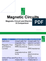 Magnetic Circuits: Magnetic Circuit and Electric Circuit: A Comparison