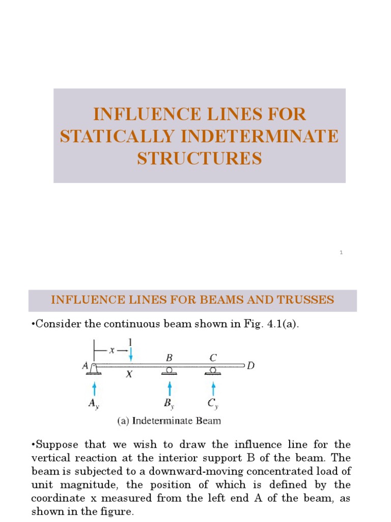 Influence Lines for Indeterminate Beams | PDF | Bending | Applied And ...
