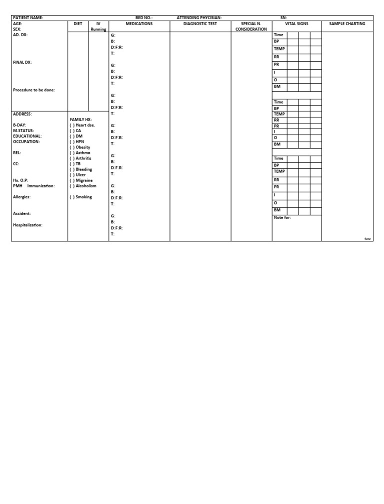 Patient Medical Chart Template | PDF | Health Care | Immunology