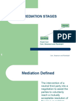 Mediation Stages: Closure