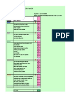 2006 PEER REVIEW Model - Lynn