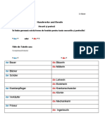 Der Schneider - Arbeitsblatt