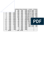 Chit Fund Formats and Details | PDF