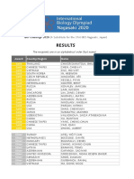 IBO 2020 - IBO Challenge - Results