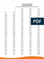 Beneficiados Aguinaldos PDF