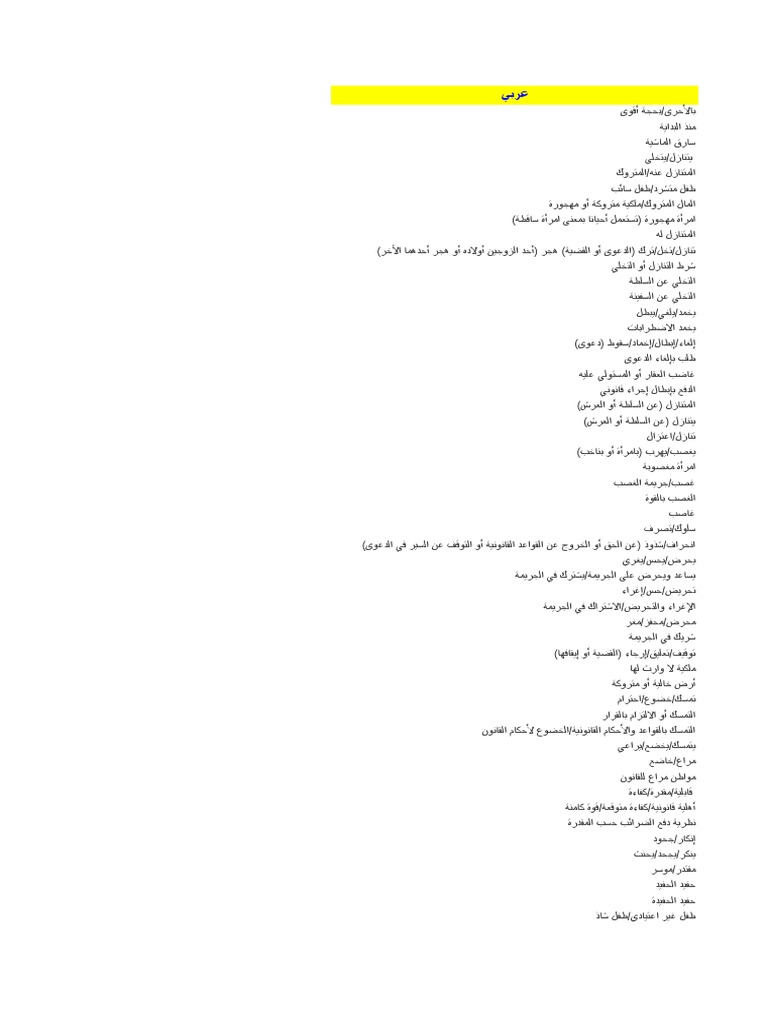 Dictionary Of Law