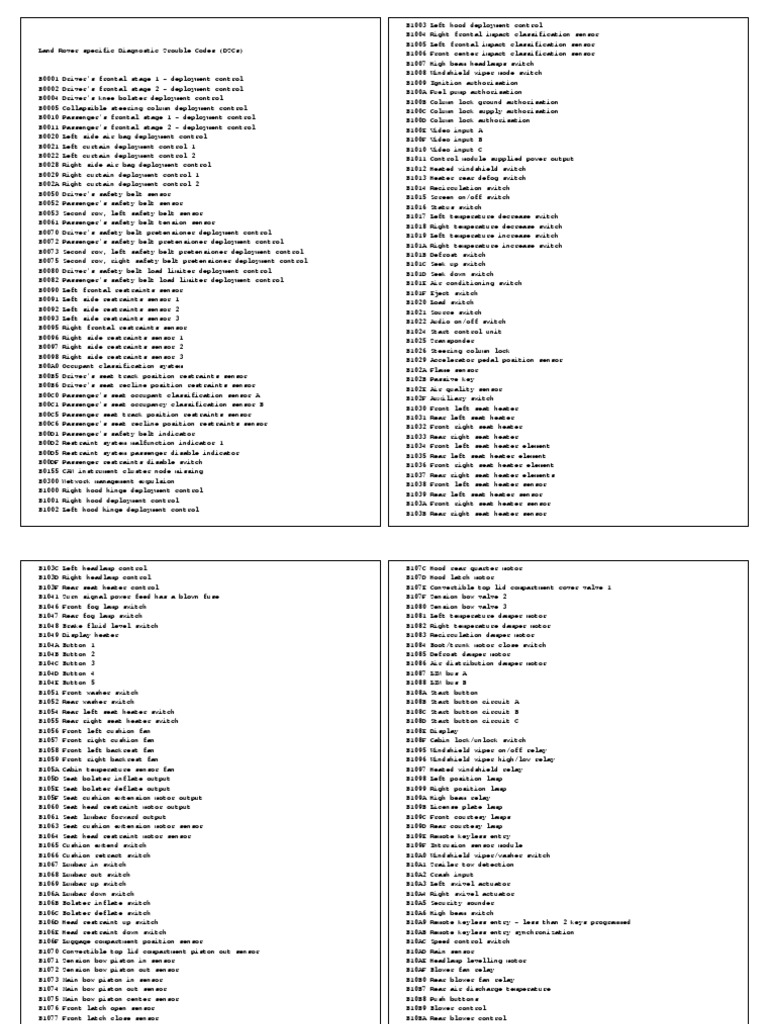 Land Rover Diagnostic Trouble Codes DTCs PDF Trunk (Car) Airbag