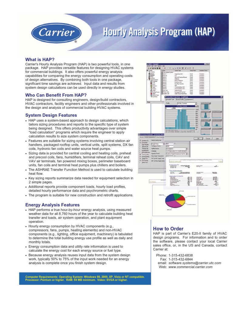 HAP - Block Load | PDF | Hvac | Thermostat