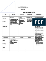 Ranitidine